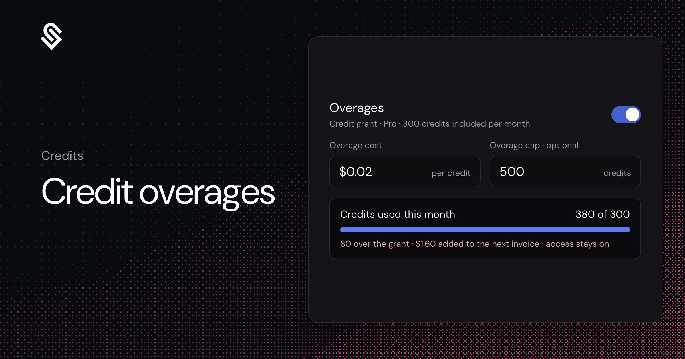 Credit Overages