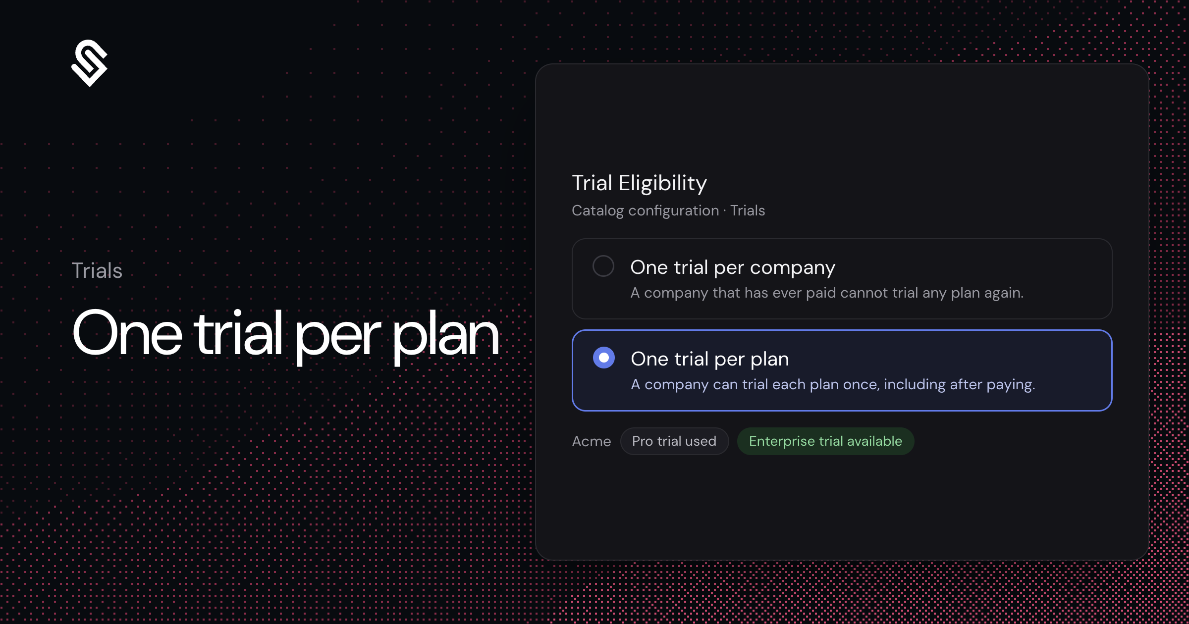 One Trial per Plan